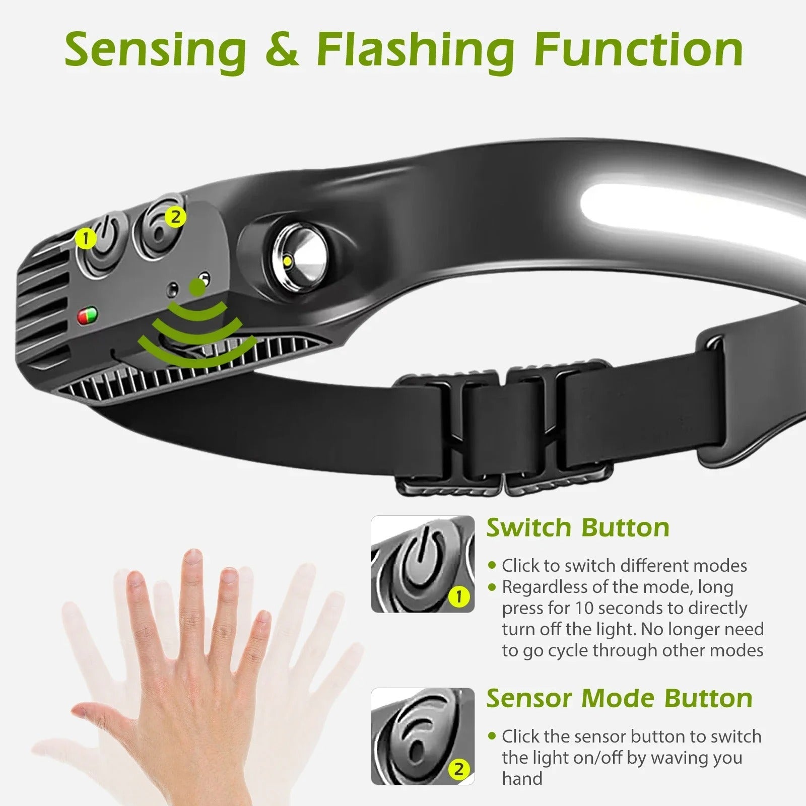 EasyLed™ Headlight - Lang Levensduur Batterij LED Koplamp