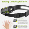 EasyLed™ Headlight - Lang Levensduur Batterij LED Koplamp